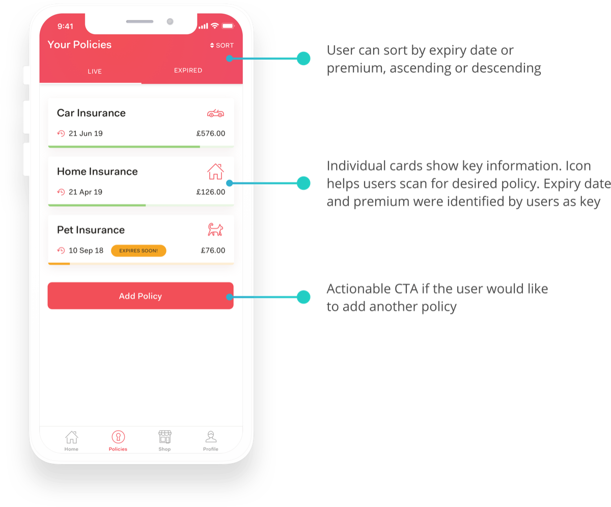 Brolly app profile screen with annotations